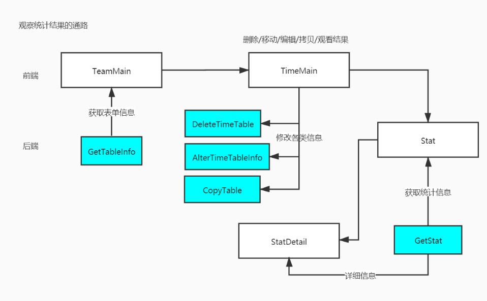 Pmbook · QSC PM